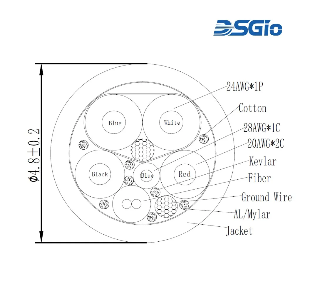 USB 3.0 10Gbps Type-A to Type-A Female Active Optical Cable