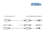 USB 3.0 10Gbps Type-A to Type-B Active Optical Cable