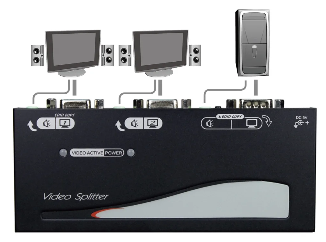 VGA Video Splitter 1-In 2-Out with Audio & EDID Management