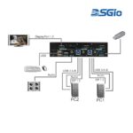 2-Port 4K60 DisplayPort KVM Switch with USB 3.0