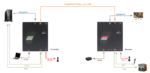 DisplayPort 1.4, 4K30, Audio, 1-Way IR, RS-232, SC SM Fiber