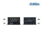 1080P HDMI IP Video Extender with Local Out, 1-Way IR, RS-232