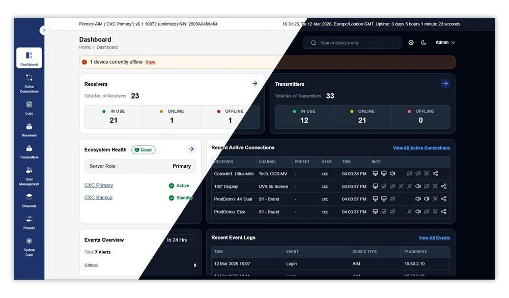 Adder AIM Infinity Manager matrix dashboard